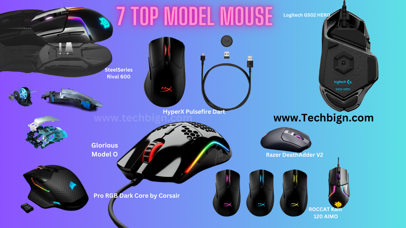 The Best Gaming Mouse - Winter 2024: Mice Reviews 